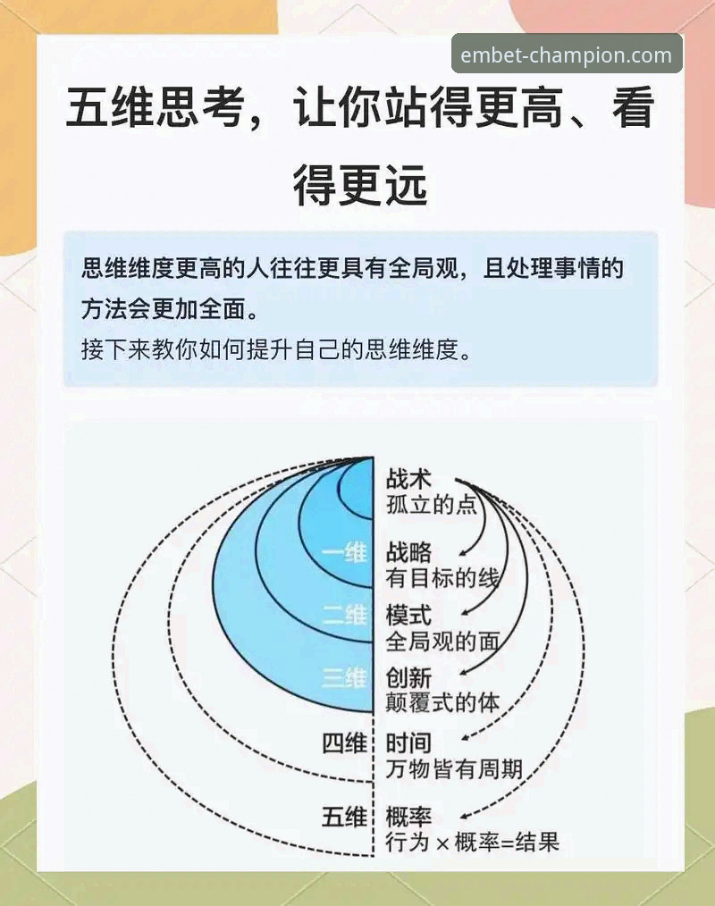 5个关键维度解析EMBET官方平台怎么样——从安全通道到创新体验的深度评测