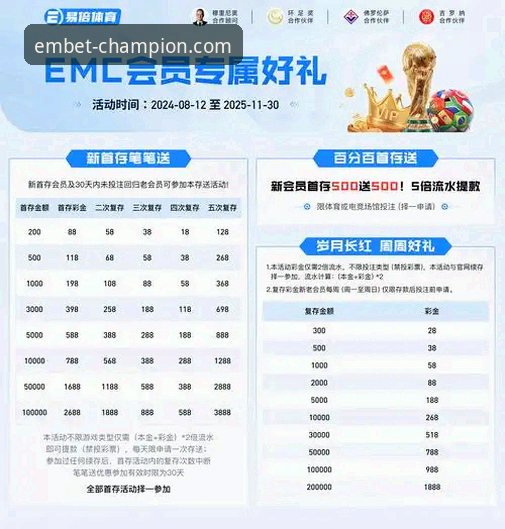 易倍体育APP安全吗官方下载 易倍体育APP官方安全下载与使用详解