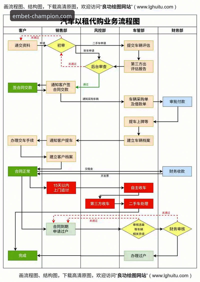 易倍体育平台手机登录全流程详解：安全通道与官方下载指南